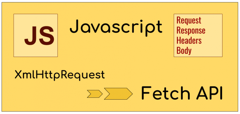Javascript Fetch API: The XMLHttpRequest evolution - Developer How-to